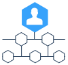 Multi-Level Account Hierarchies