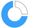 Business Intelligence