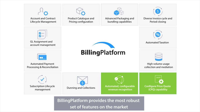 Product Overview
