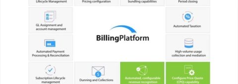 Product Overview: Keep Pace with BillingPlatform’s Agile Features
