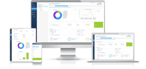 Increase Business Agility