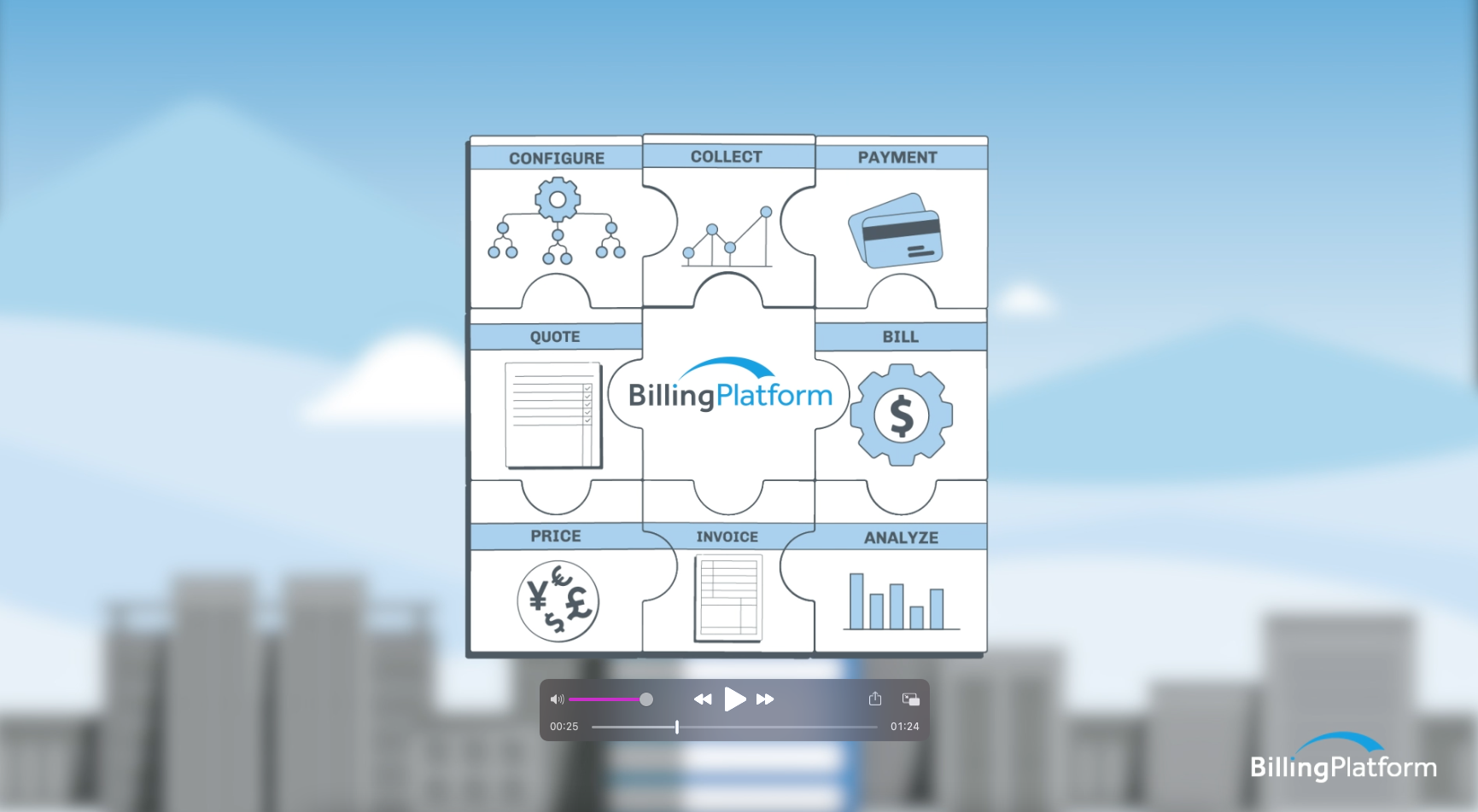 Lago - Open Source Metering & Usage-Based Billing