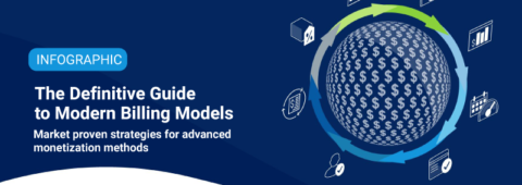 The Definitive Guide to Modern Billing Models: Infographic