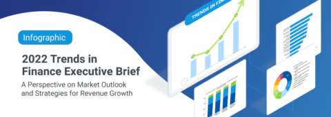 2022 Trends In Finance Survey – Executive Summary