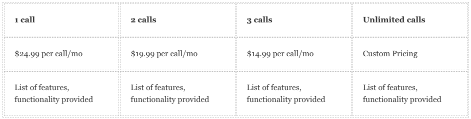 Pay-as-you-go pricing model example
