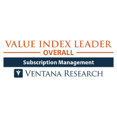value index leader